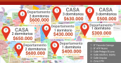 ¿Cuánto cuesta alquilar en el mes de junio en La Rioja?
