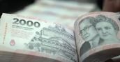 La recaudación aumentó un 69% interanual y quedó un 29,2% por encima de la inflación