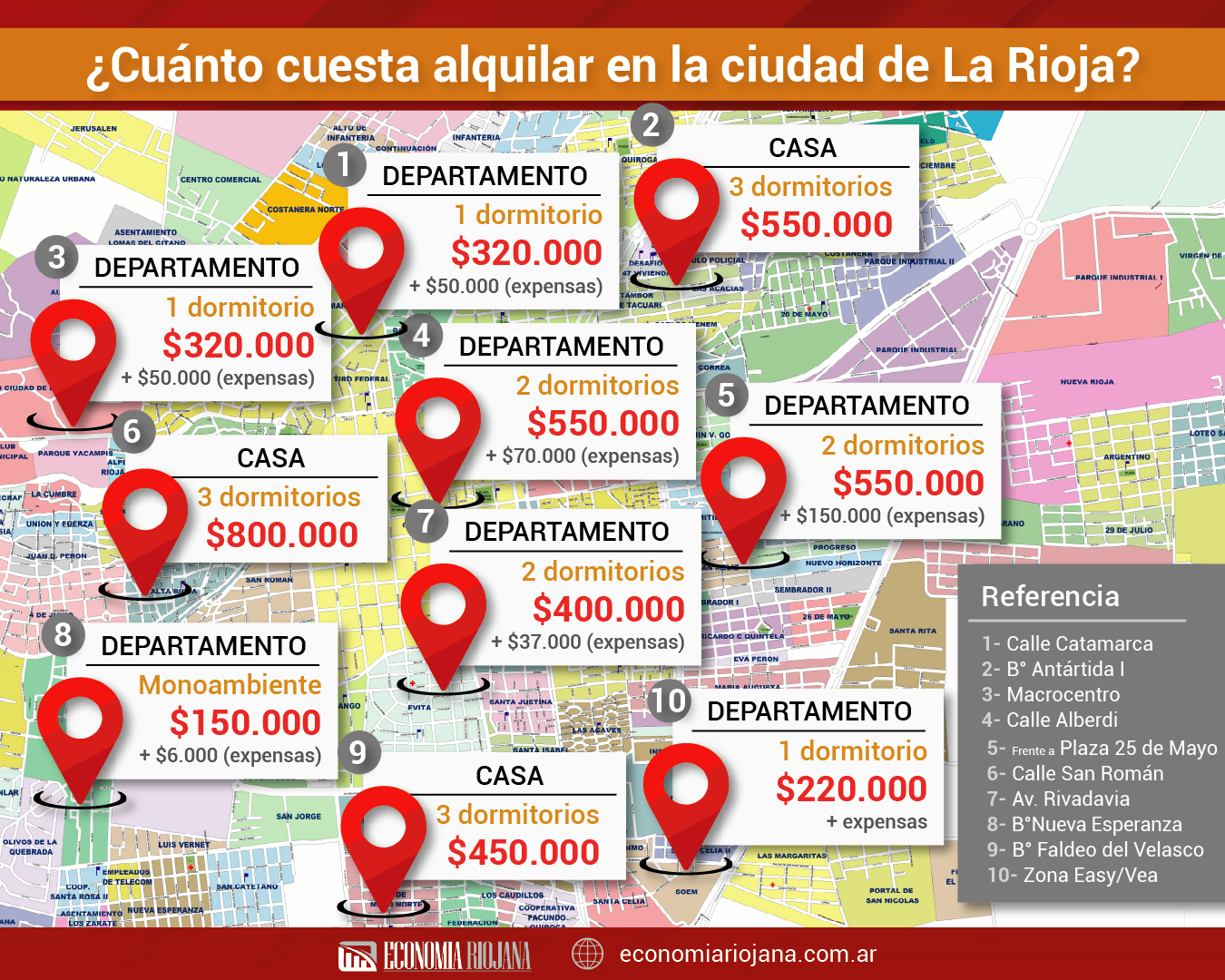 ¿Cuánto cuesta alquilar en marzo en la ciudad de La Rioja?