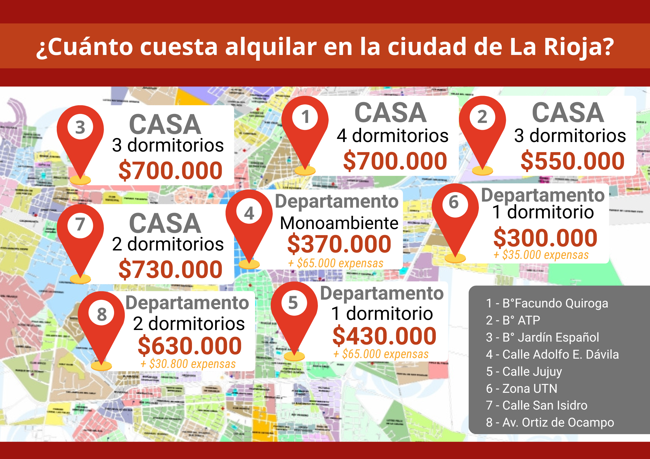 ¿Cuánto cuesta alquilar en abril en La Rioja?
