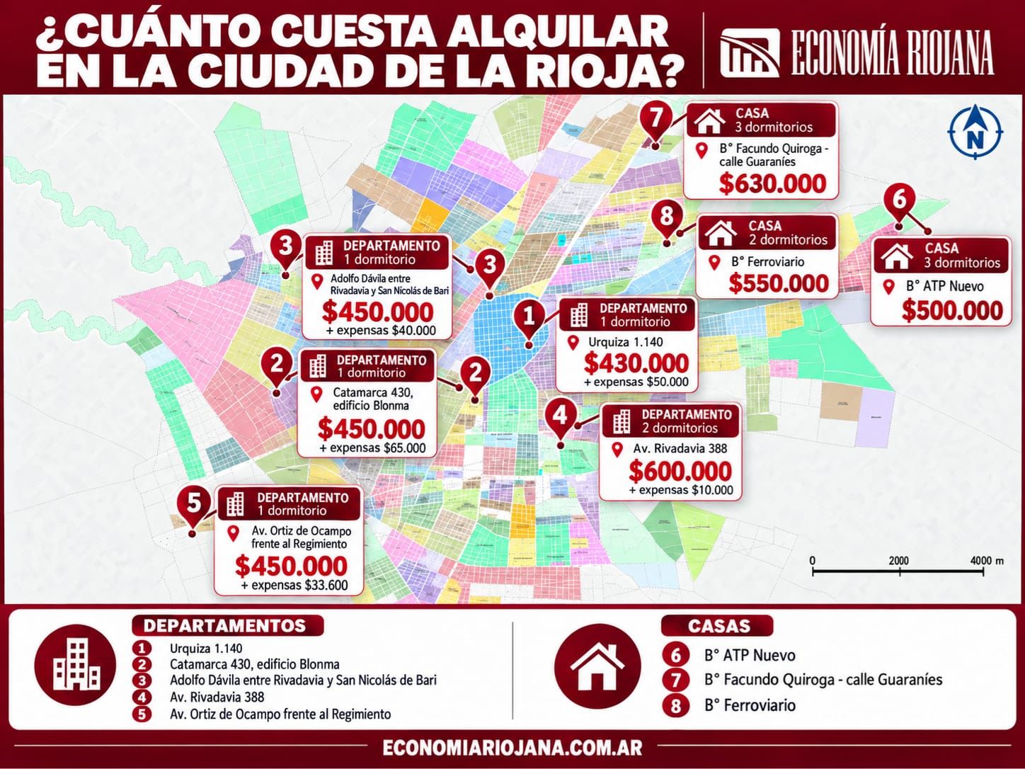 ¿Cuánto sale alquilar en la ciudad de La Rioja durante el mes de octubre?
