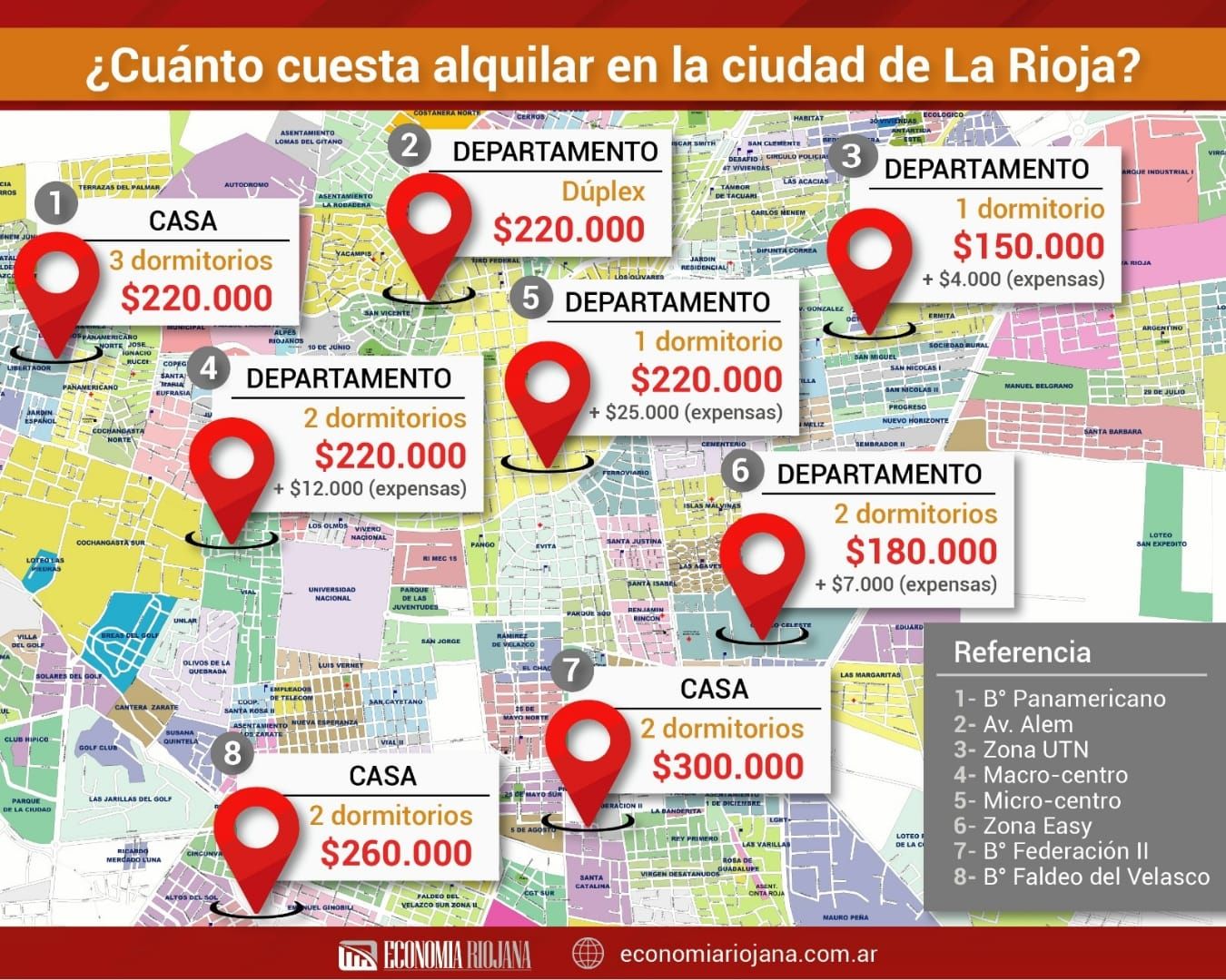 ¿Cuánto cuesta alquilar en abril en la ciudad de La Rioja?
