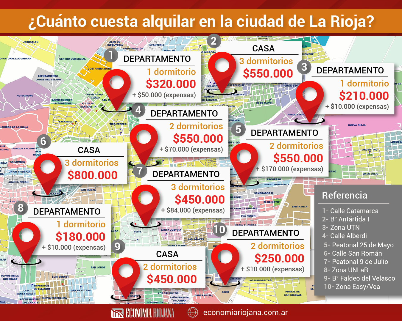 El mapa de los precios de los alquileres en la ciudad de La Rioja