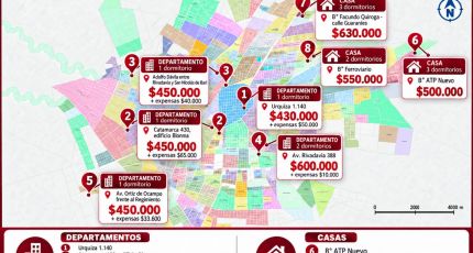 ¿Cuánto sale alquilar en la ciudad de La Rioja durante el mes de octubre?